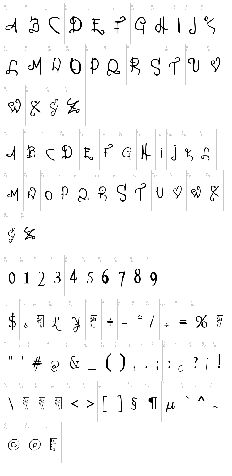Percance Fatal font map
